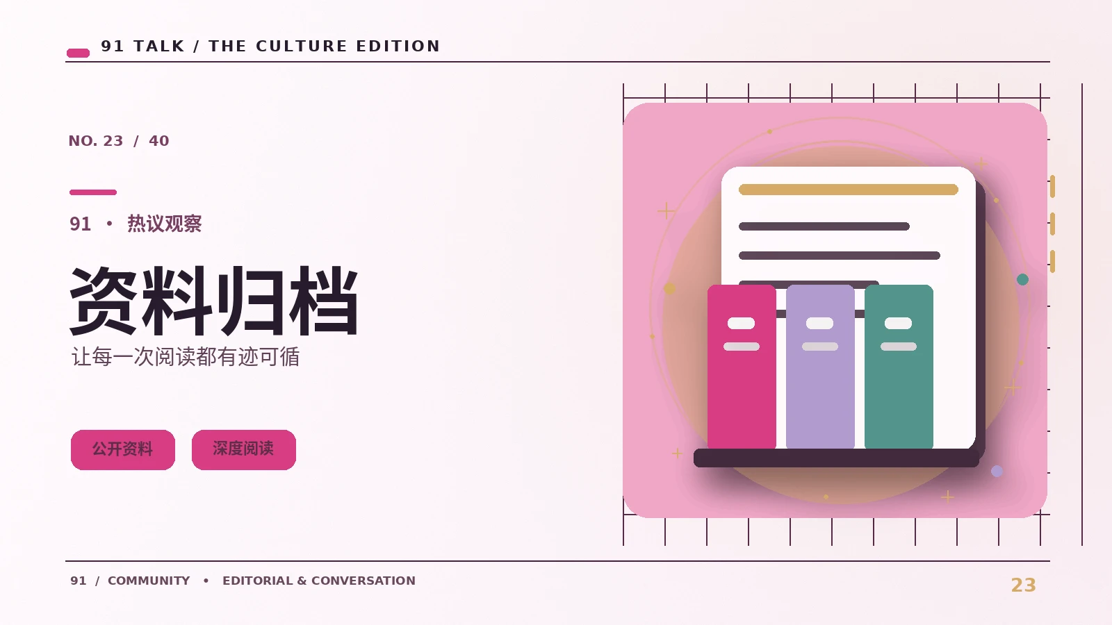 每周次元笔记
