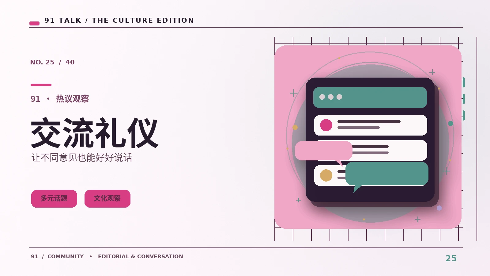 同人灵感角