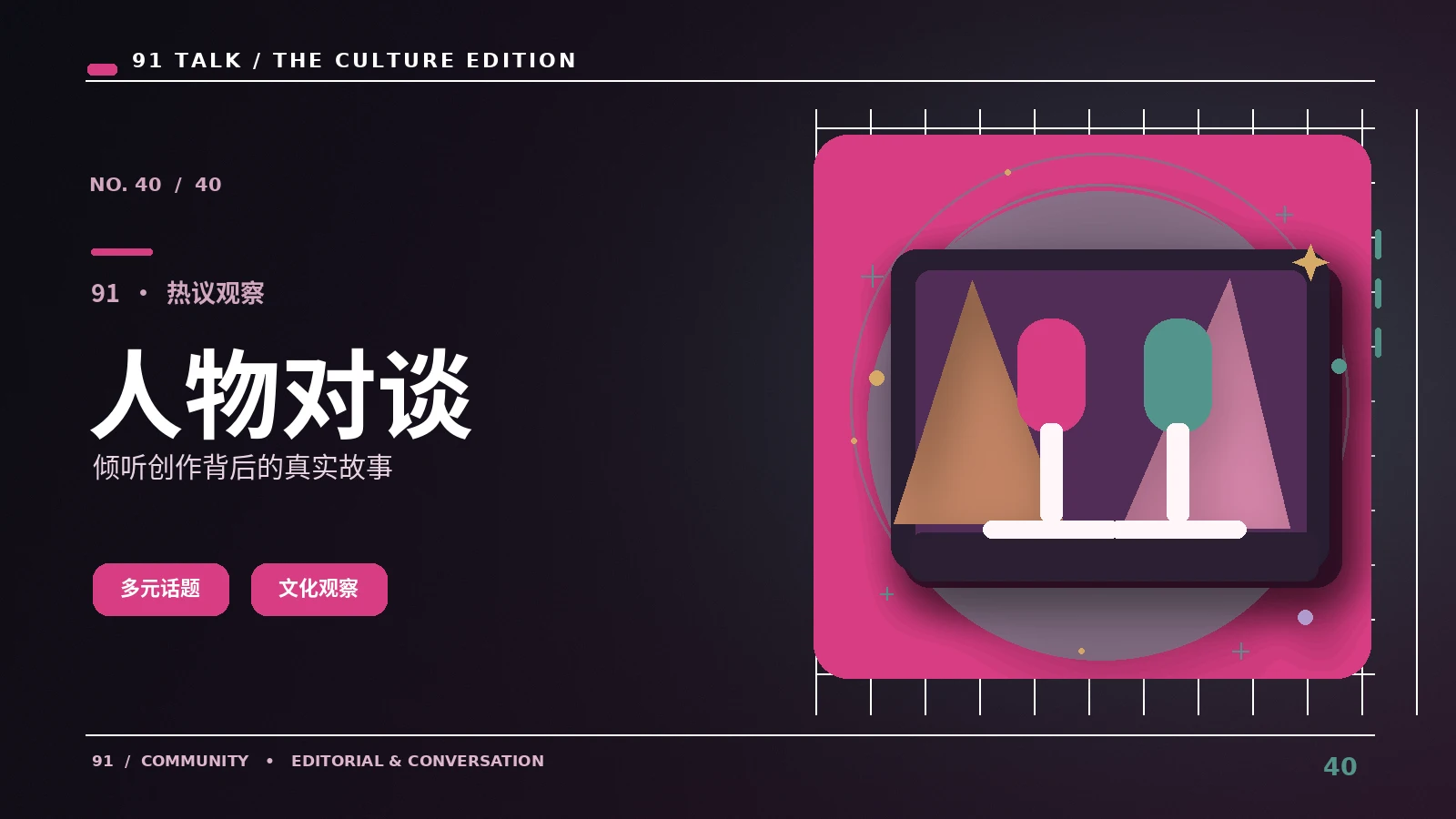 次元角色档案